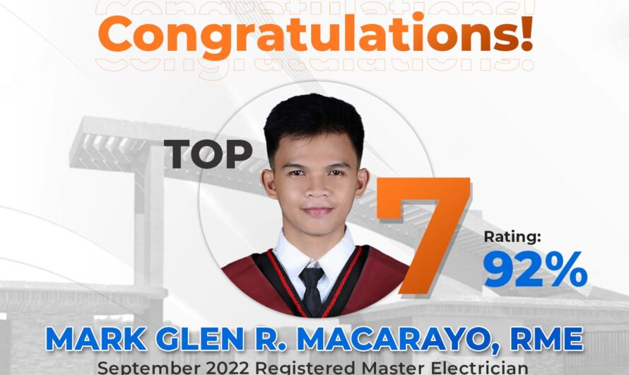 BISU Makes it to the top at the September 2022 Registered Master Electrician Licensure Examination